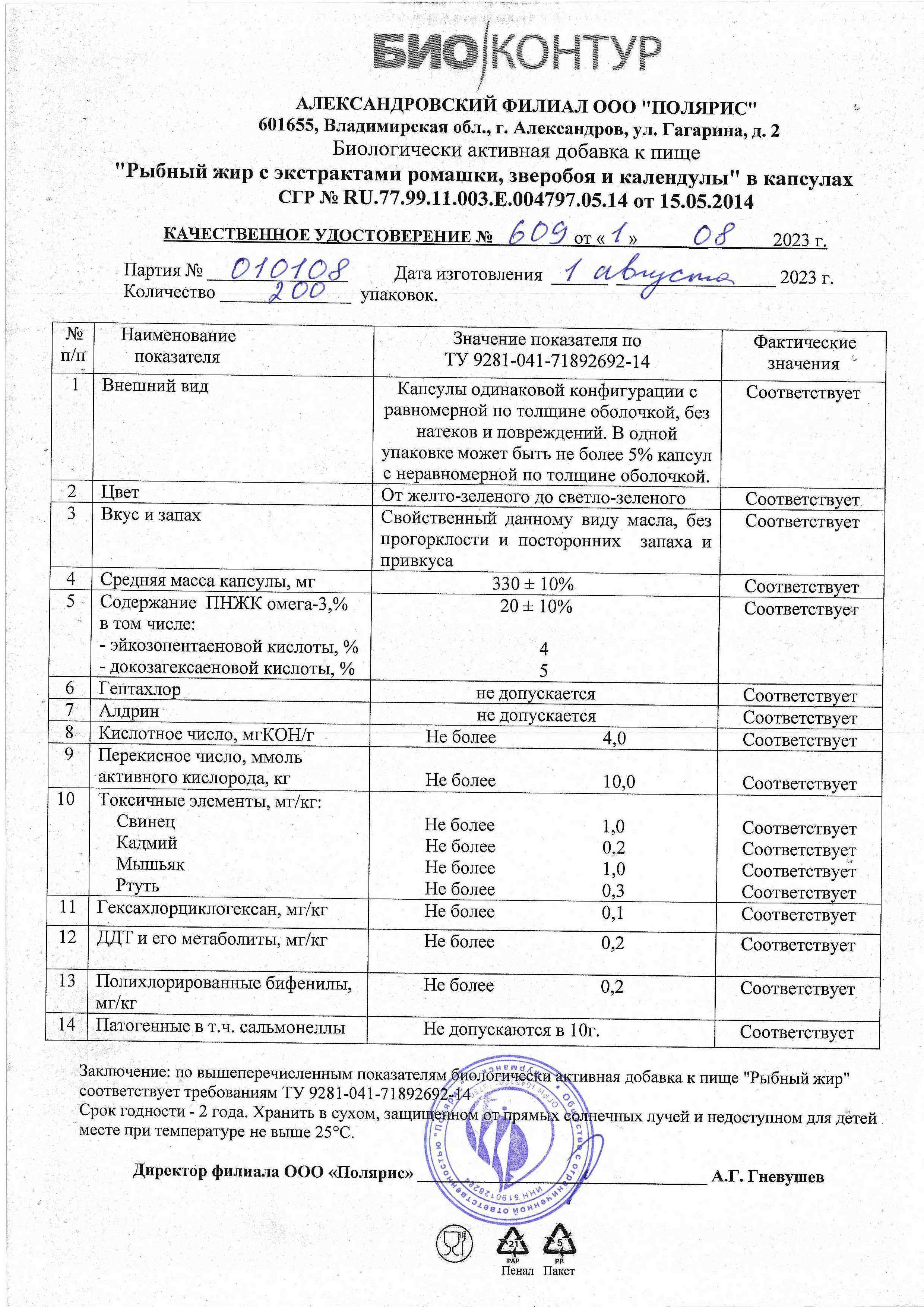 Паспорт №082023